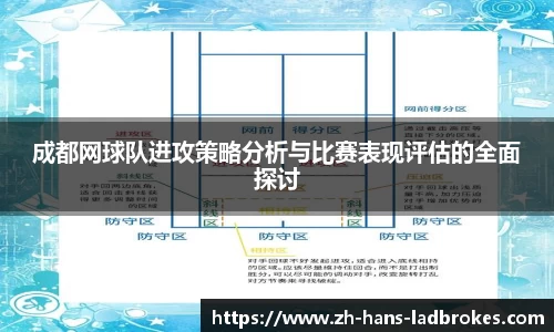 成都网球队进攻策略分析与比赛表现评估的全面探讨